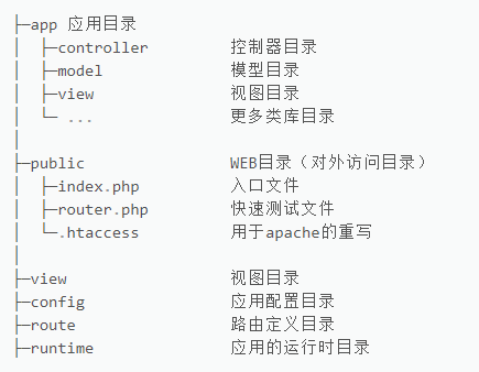 1616766690401814.png 單應用.png