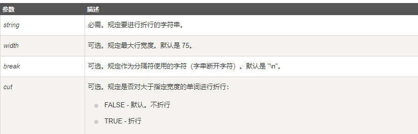 1617087796522094.png wordwrap.png